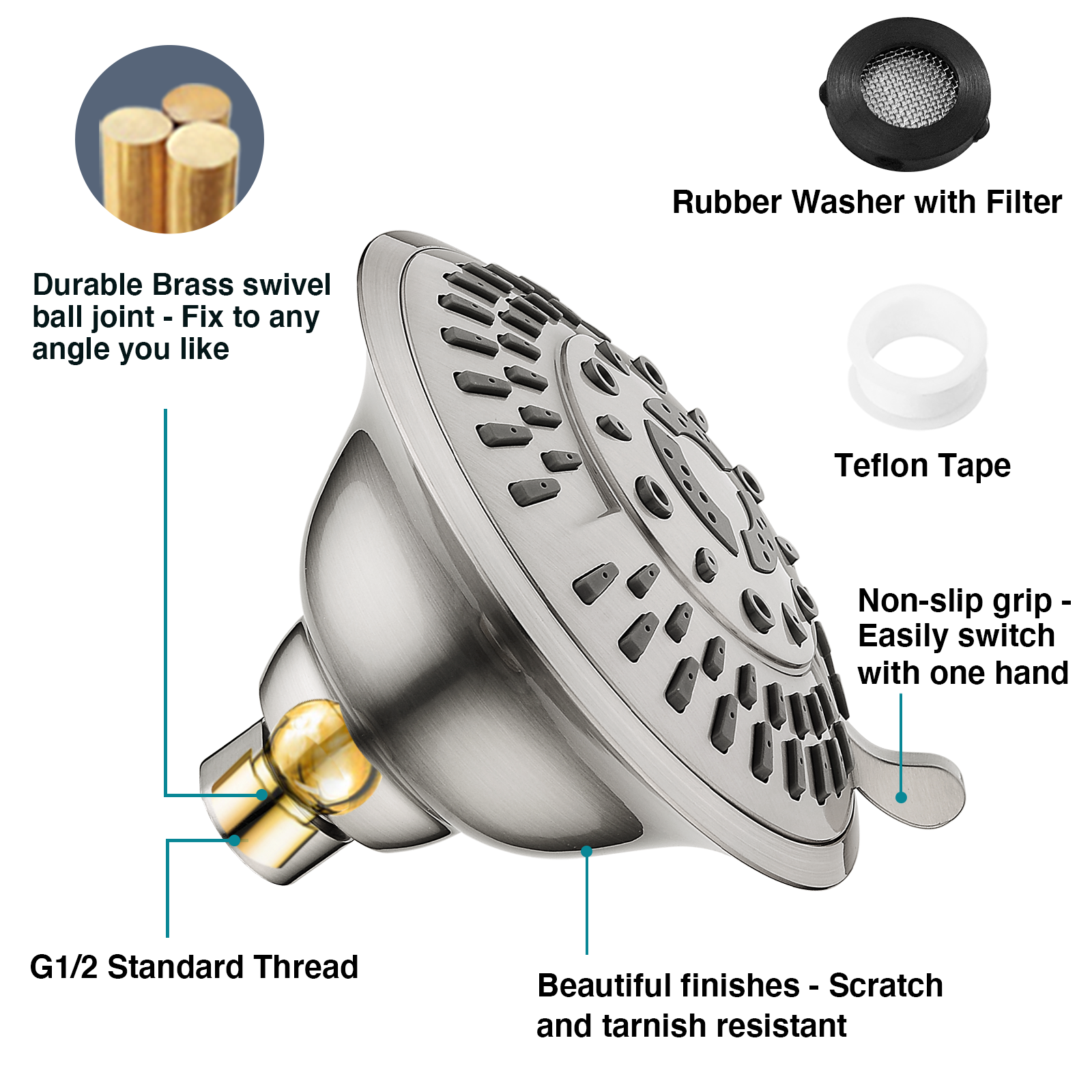 5-Spray Fixed Shower Head with Adjustable Angle