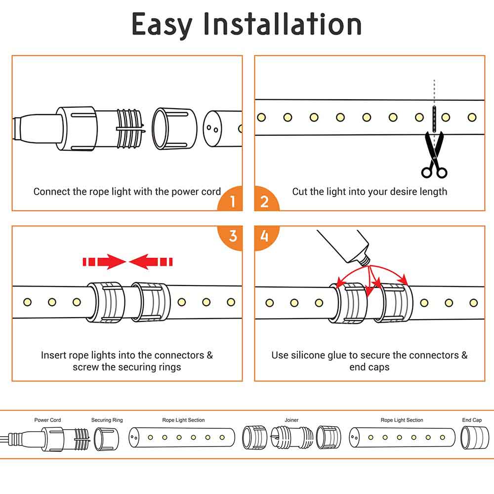 Yescom LED Rope Light Outdoor Waterproof 50ft