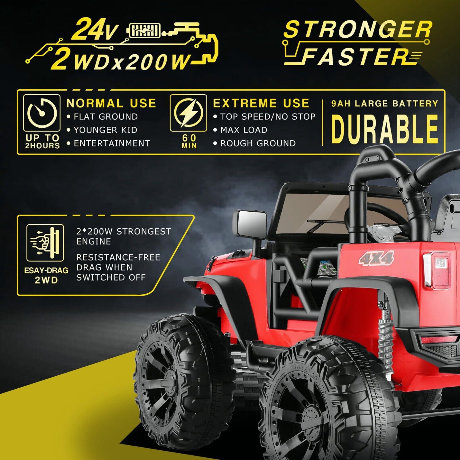 Jeep 24V/12V Kids Electric Ride-On Car with Remote Control, 3 Speeds, and LED Lights