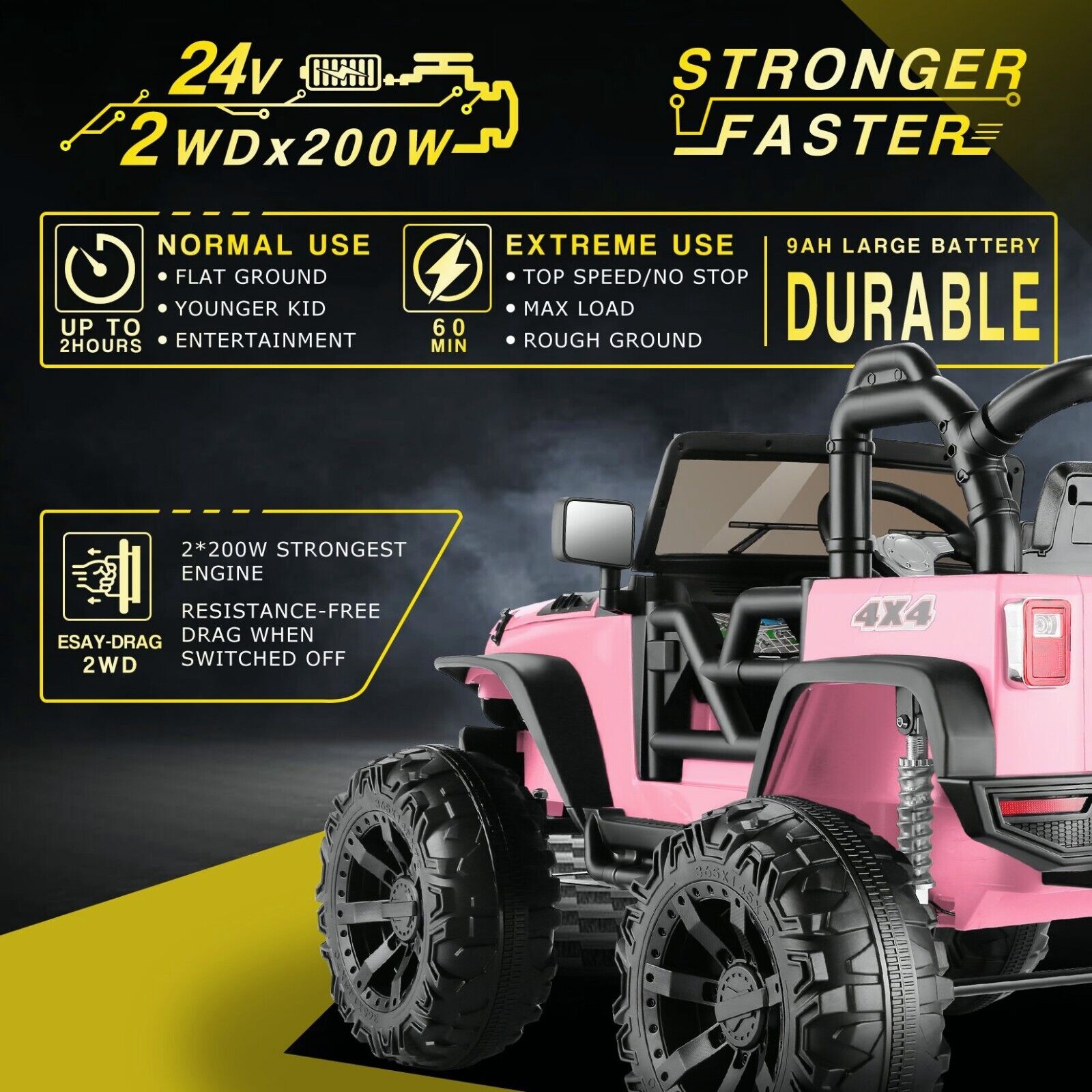 Electric Ride-On ATV Jeep Truck for Kids with LED Lights and Music