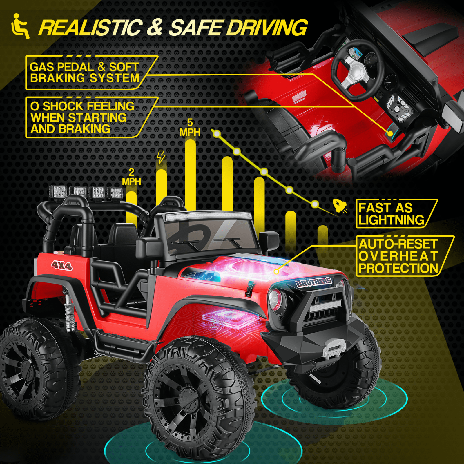 Electric Ride-On Jeep Truck for Kids: 12V/24V ATV Toy with Four-Wheel Drive