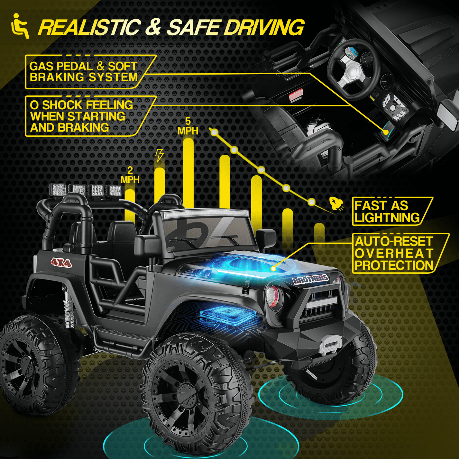 12V/24V Electric Jeep Truck ATV Ride-On Toy with Parental Remote Control for Kids
