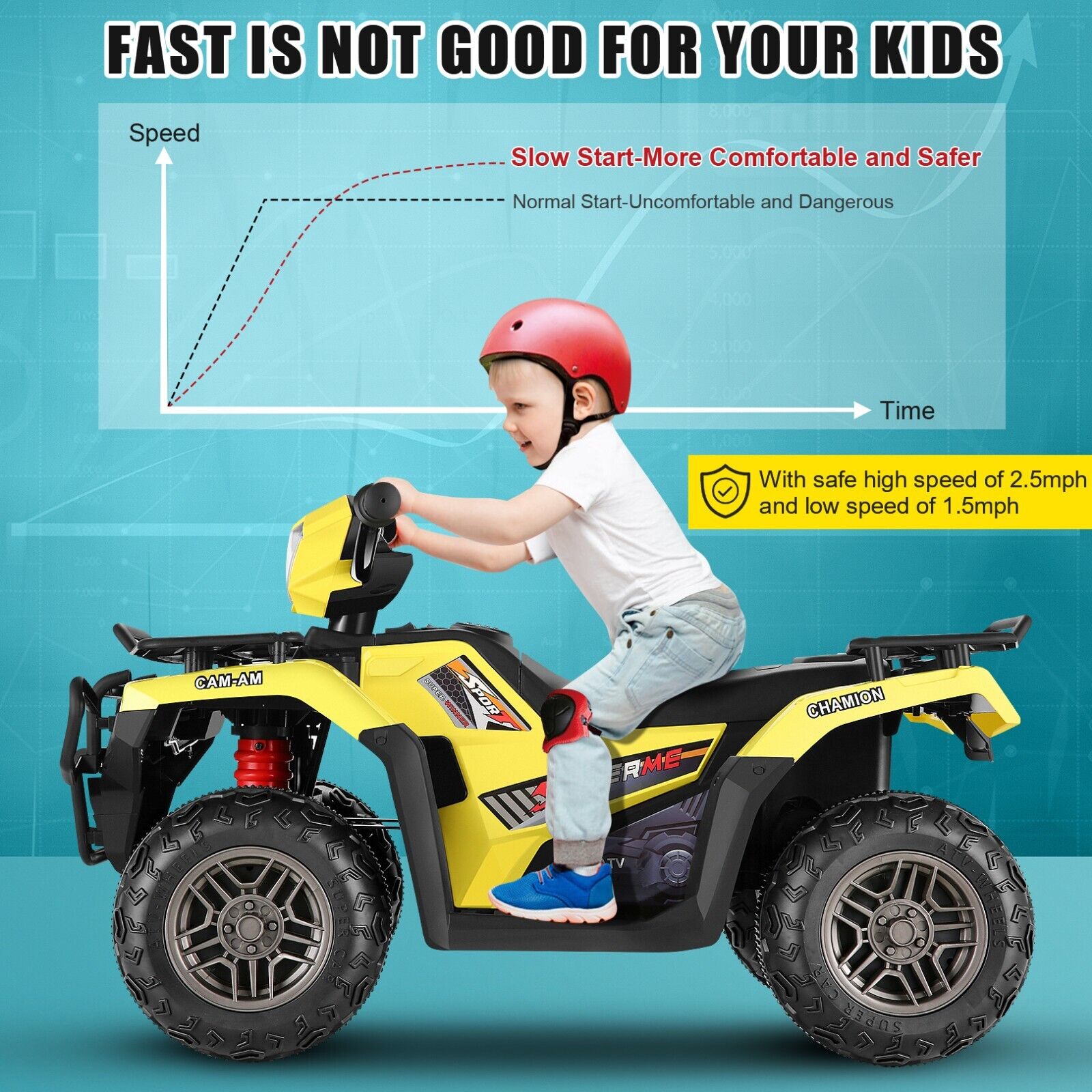 12V Electric ATV Car for Kids with Music, Headlights, and MP3 Player