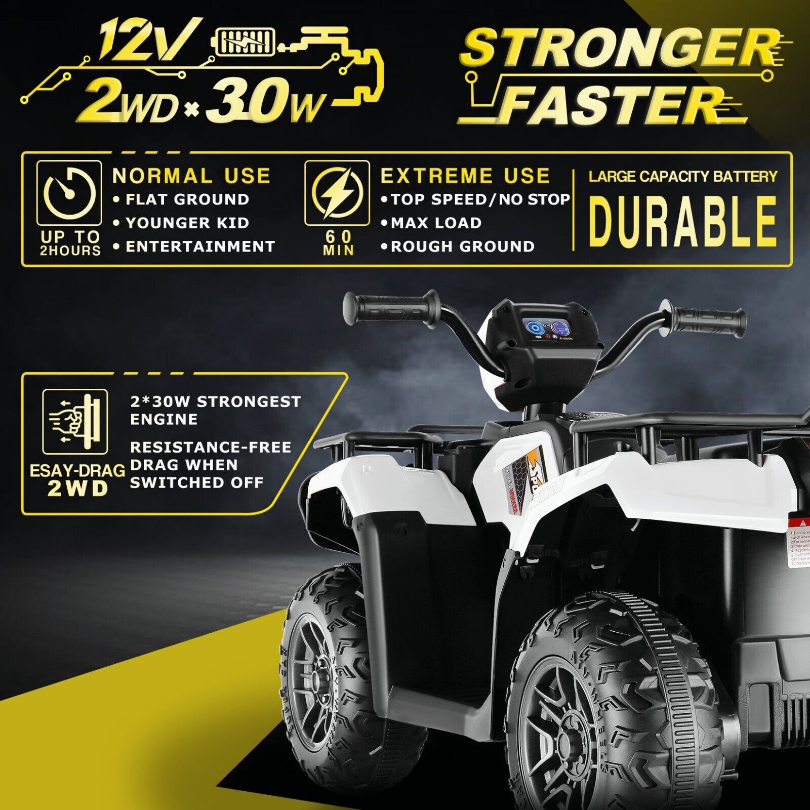Electric 4-Wheeler Quad for Kids with 12V Battery and Dual 30W Motors