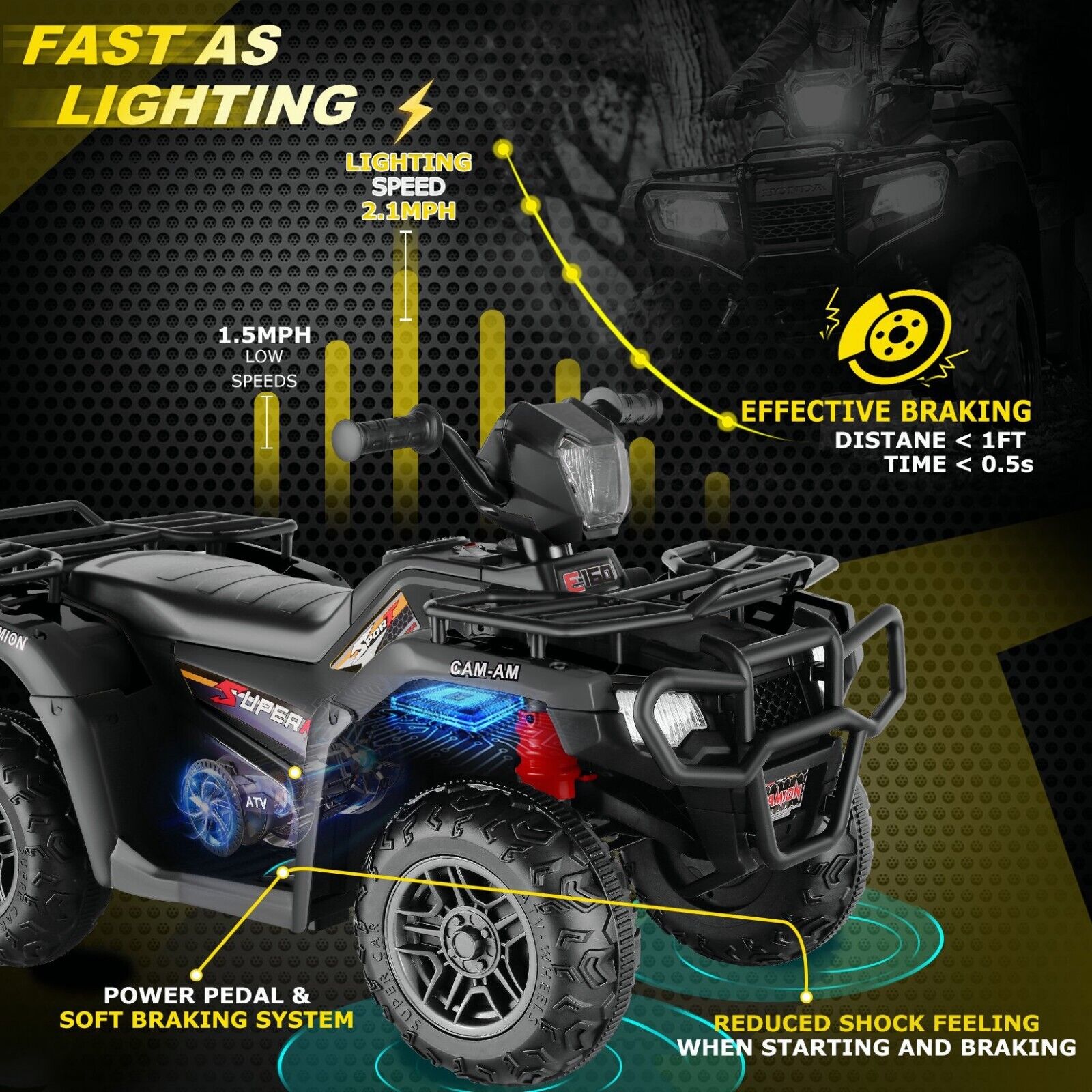 Electric 4-Wheeler Quad for Kids with 12V Battery and Dual 30W Motors