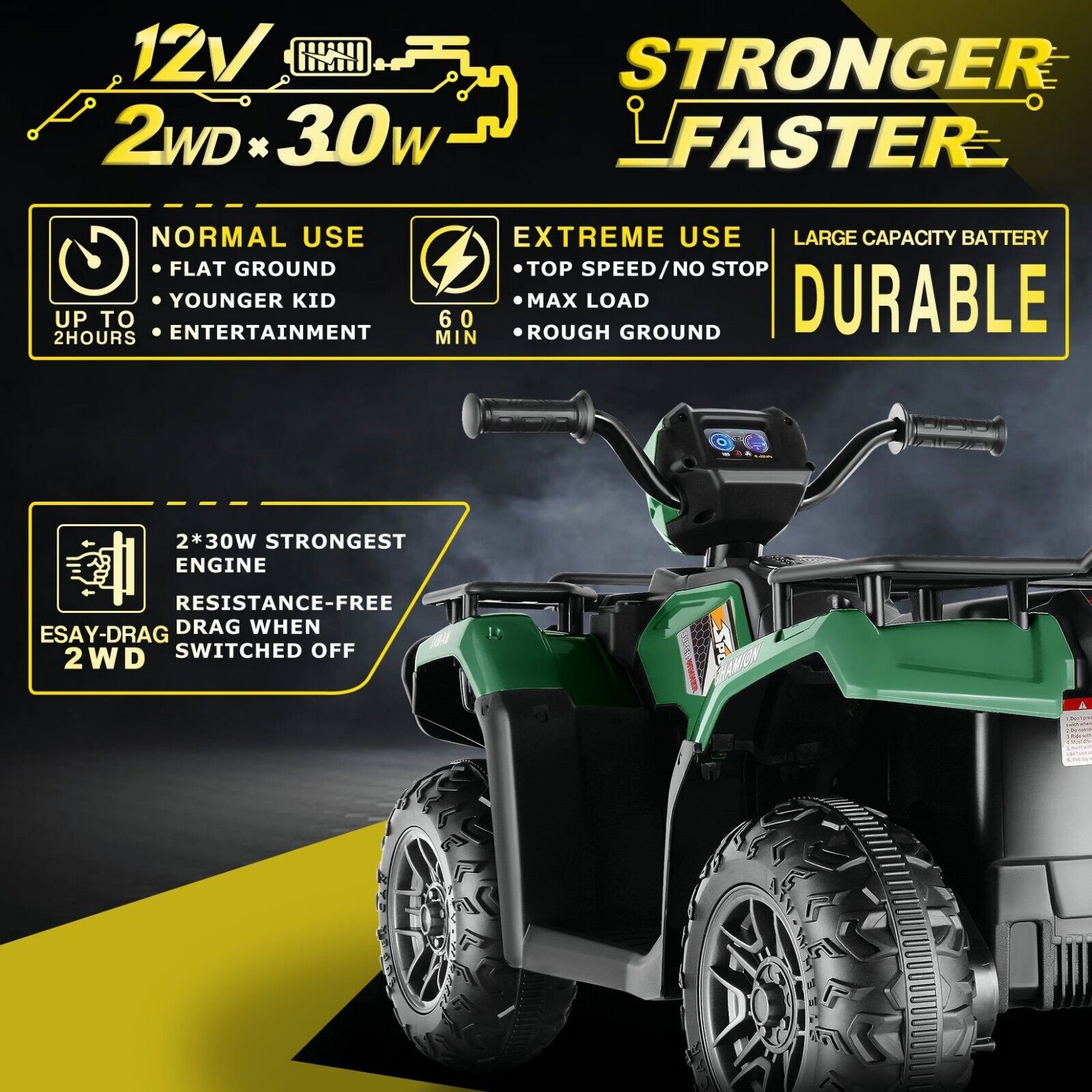 12V Quad for Kids with LED Lights and Dual Speed Options