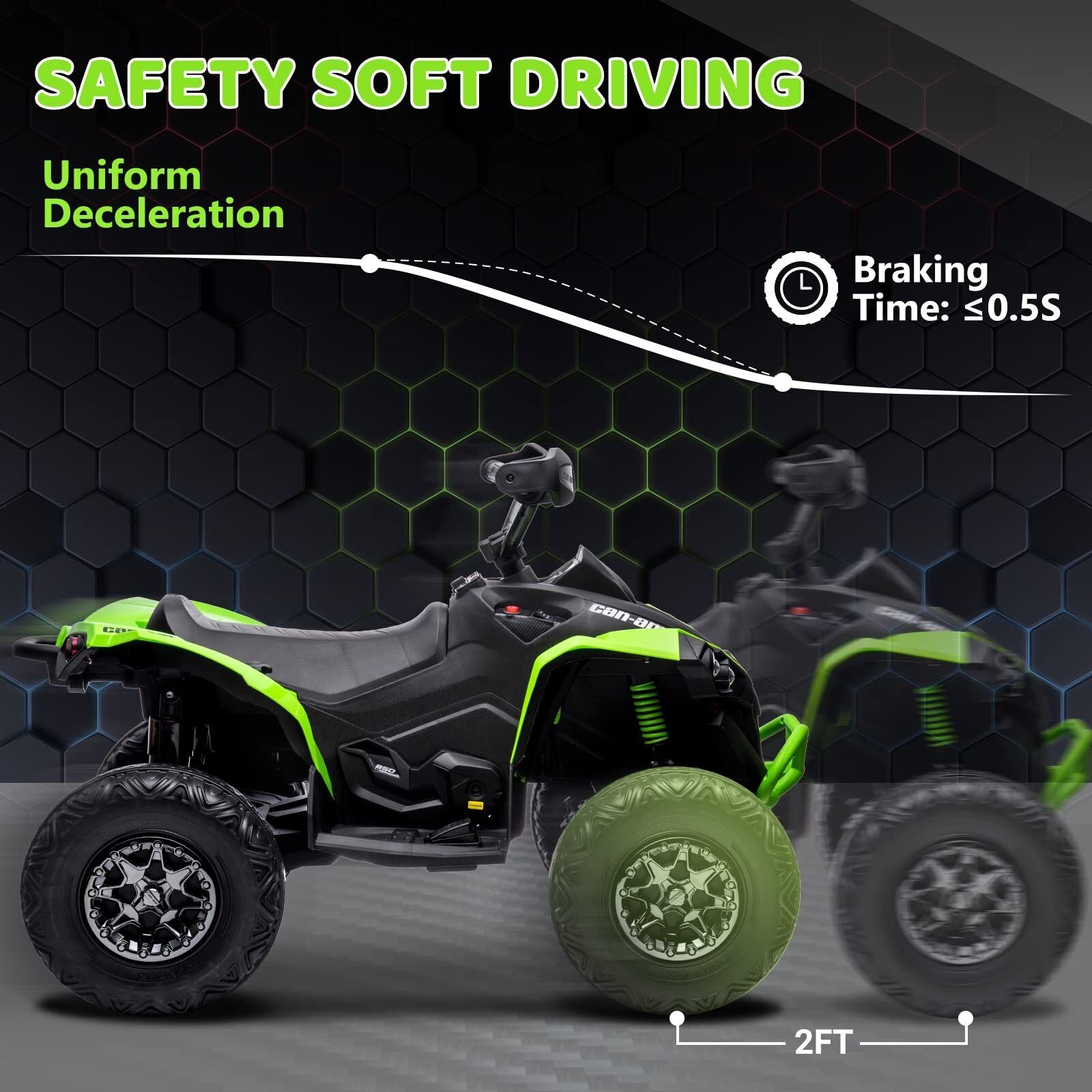 12V Electric Ride-On ATV for Kids with LED Lights and Music