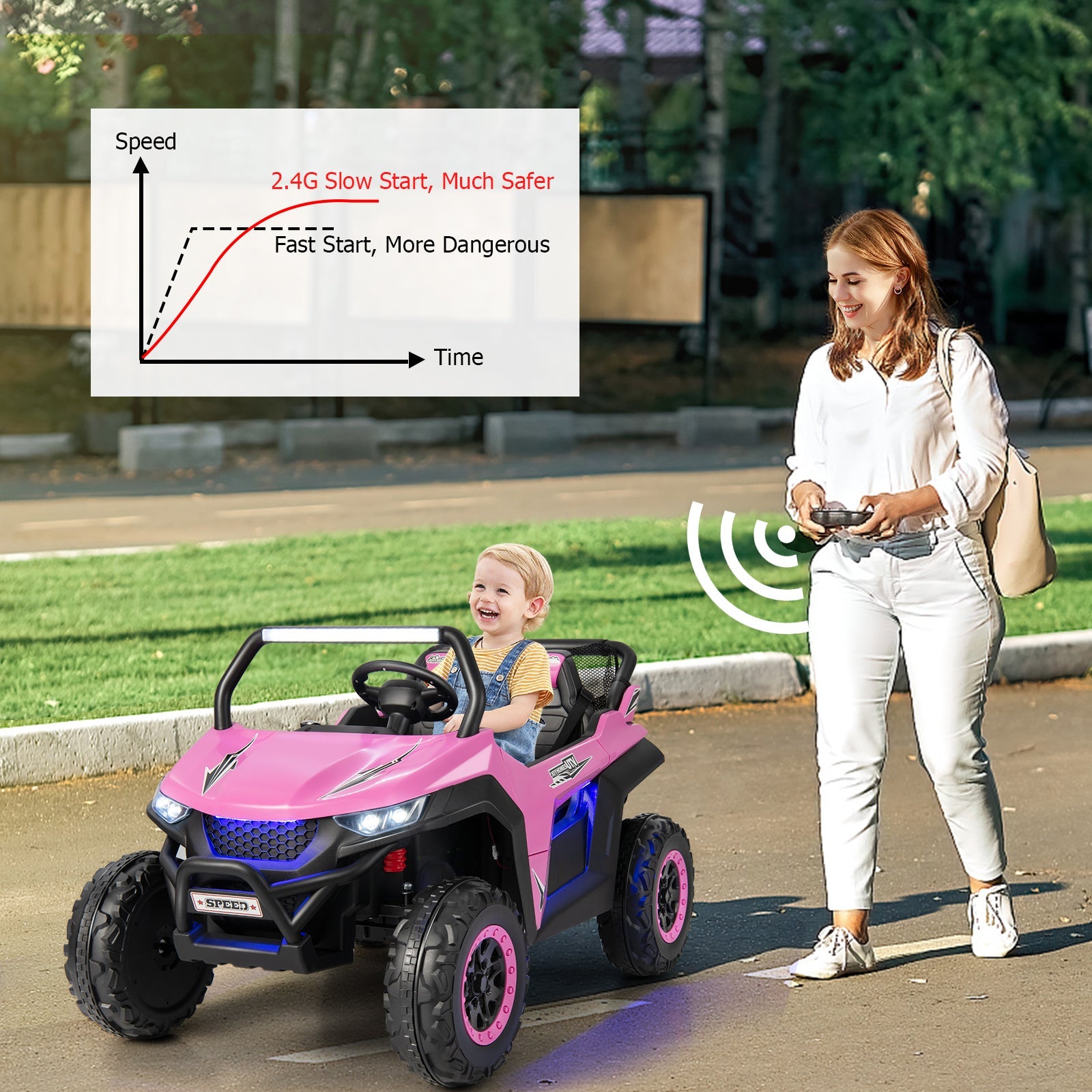 12V Kids Ride On UTV with Suspension, Lights & Music - RC Electric Vehicle for 2 Children