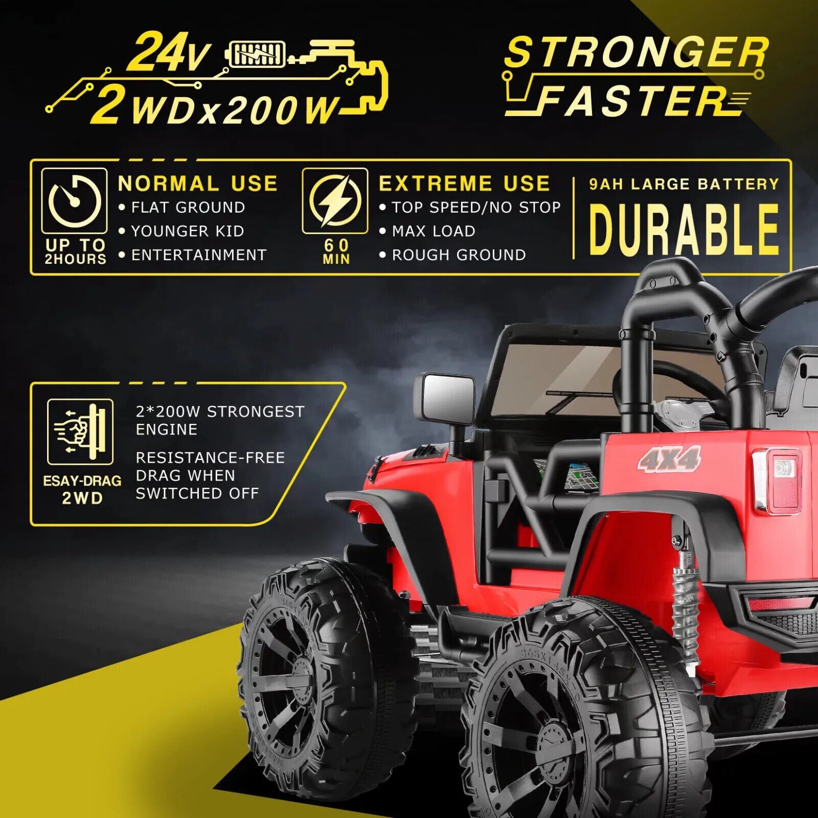 2-Seater 24V/12V Electric Ride-On Truck for Kids with Bluetooth and 2x200W Motors - 77 New Features!