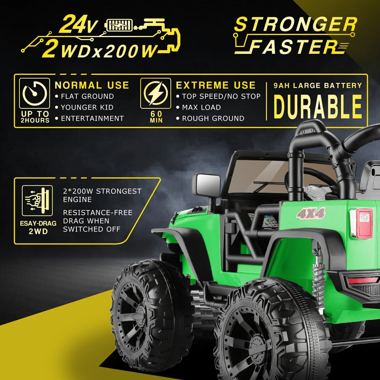 400W 2-Seater Electric Ride-On Jeep for Kids with Remote Control - 24V Battery Powered Toy Car