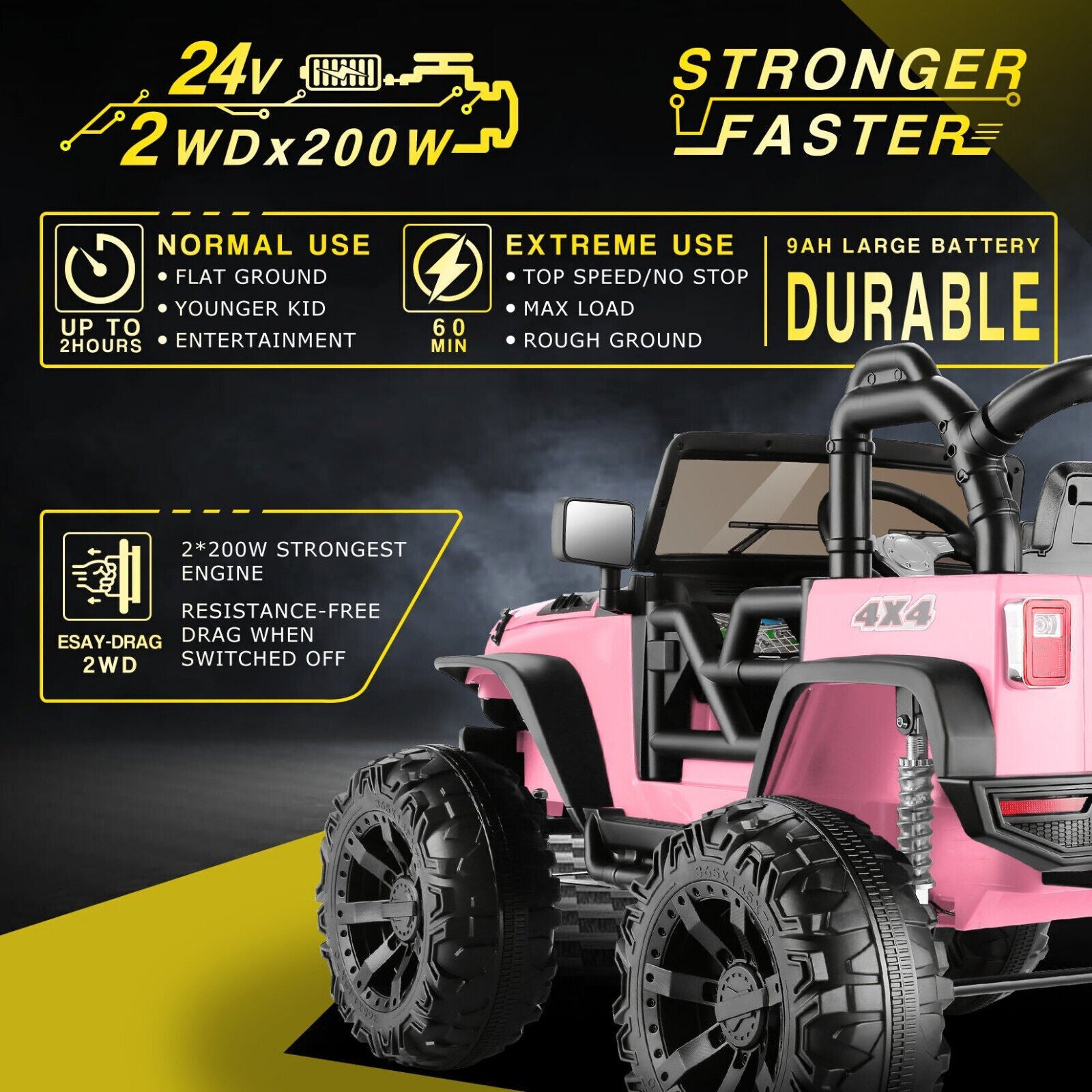 2-Seater 24V Electric Ride-On Truck with Bluetooth and Remote Control - 400W Power for A+ Fun!