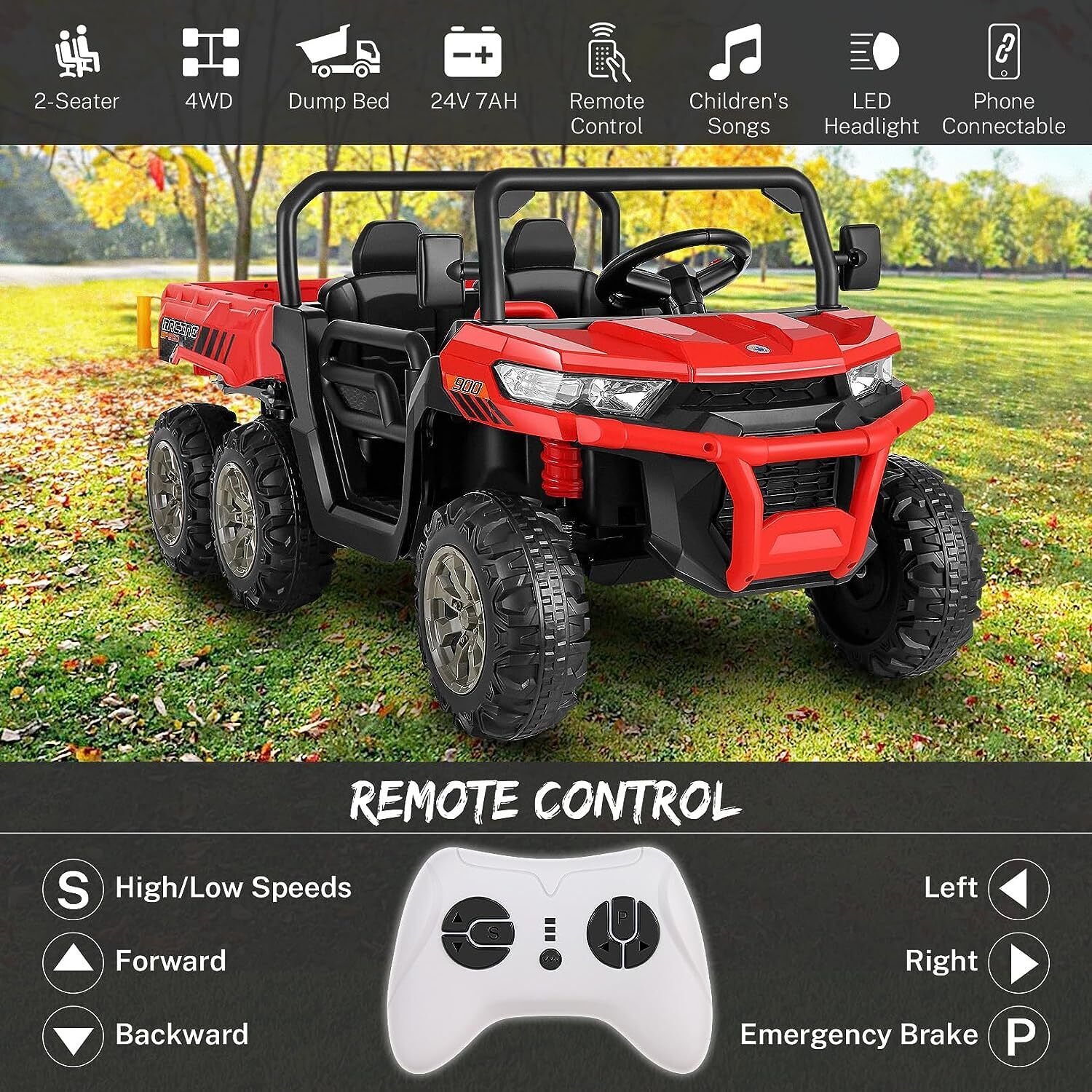 2-Seater Dump Truck Ride-On Toy with 24V Battery and 6 Wheels - Perfect Gift for Kids