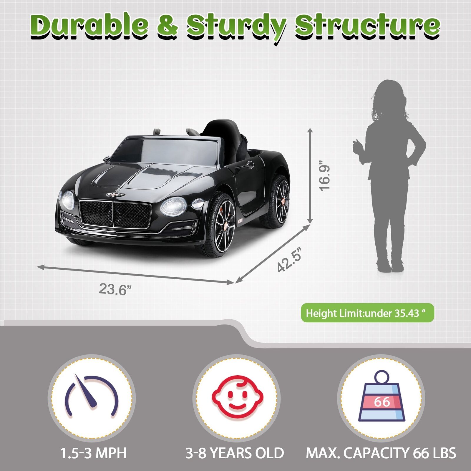 2-Seater Licensed Mercedes-Benz/Bentley Electric Ride-On Car for Kids with Remote Control
