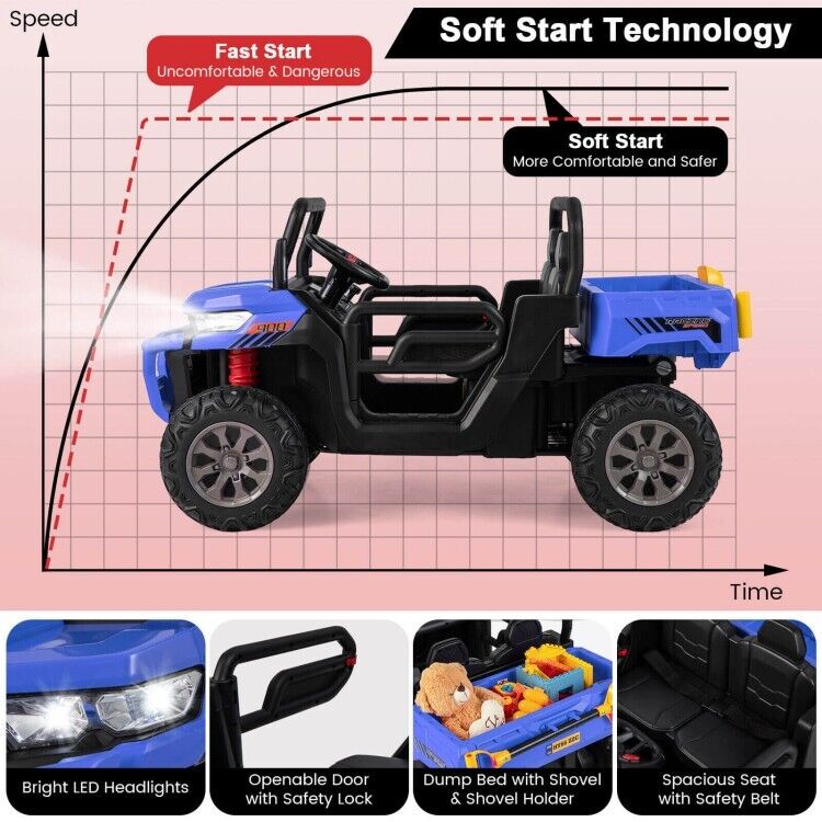 2-Seater Ride-On Kids Truck Car with Remote Control - Perfect Gift for Children