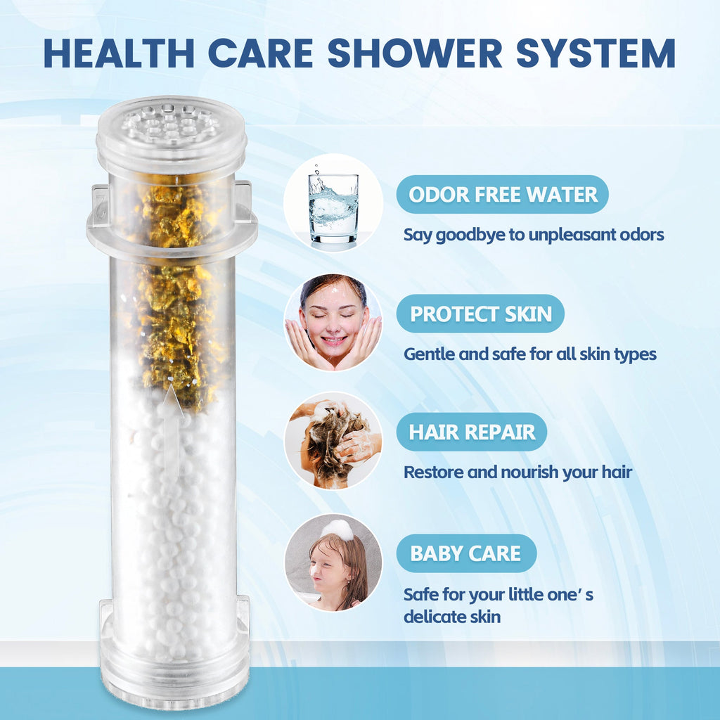 Bright Showers Replacement Filter Cartridges for Handheld Shower Head, 2-Pack