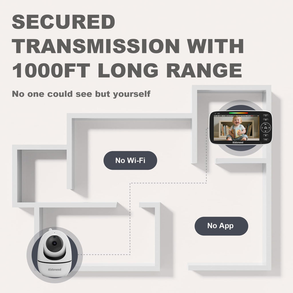 Baby Monitor with Camera and Audio - 5 inch 720P Video Baby Monitor, No WiFi, 48H Battery Life, Night Vision, Two Way Talk, Remote Pan Tilt Zoom, Thermal Monitor，1000 ft Range （530）
