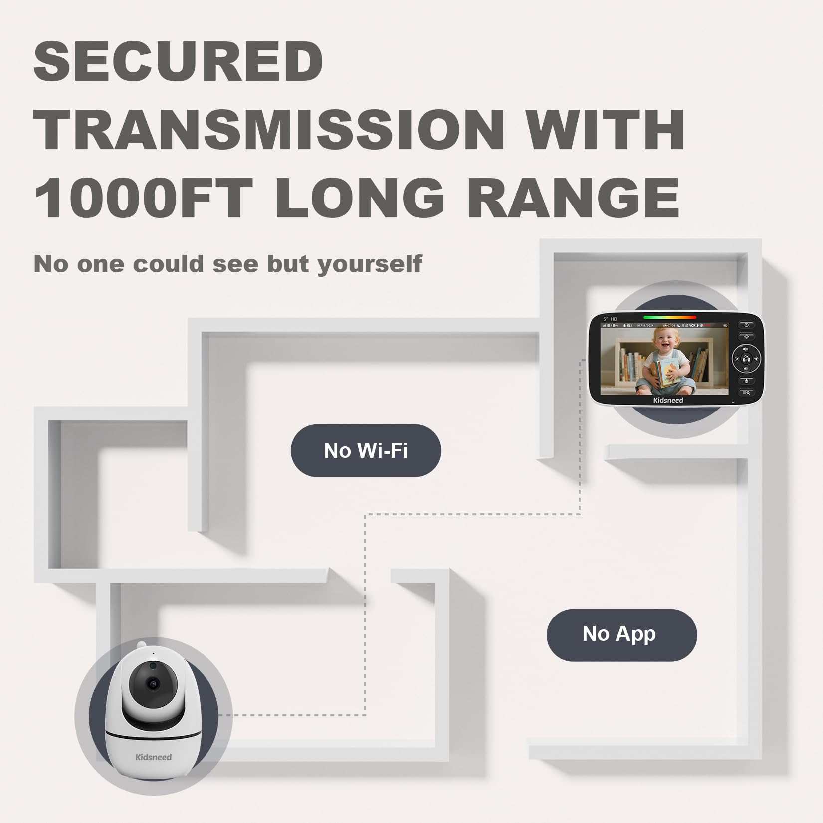 Baby Monitor with Camera and Audio - 5 inch 720P Video Baby Monitor, No WiFi, 48H Battery Life, Night Vision, Two Way Talk, Remote Pan Tilt Zoom, Thermal Monitor，1000 ft Range （530）