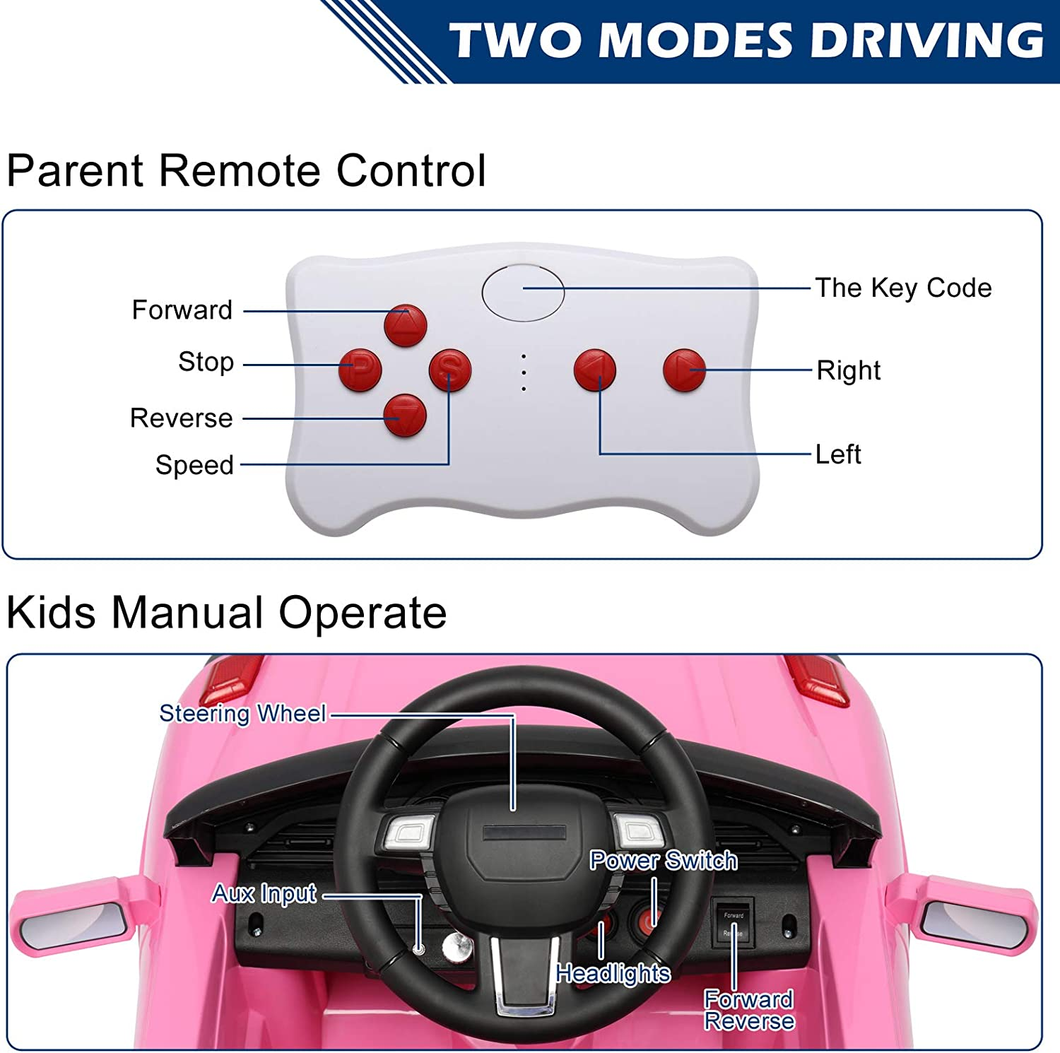 6V Battery-Powered Electric Ride-On Truck for Kids with Remote Control