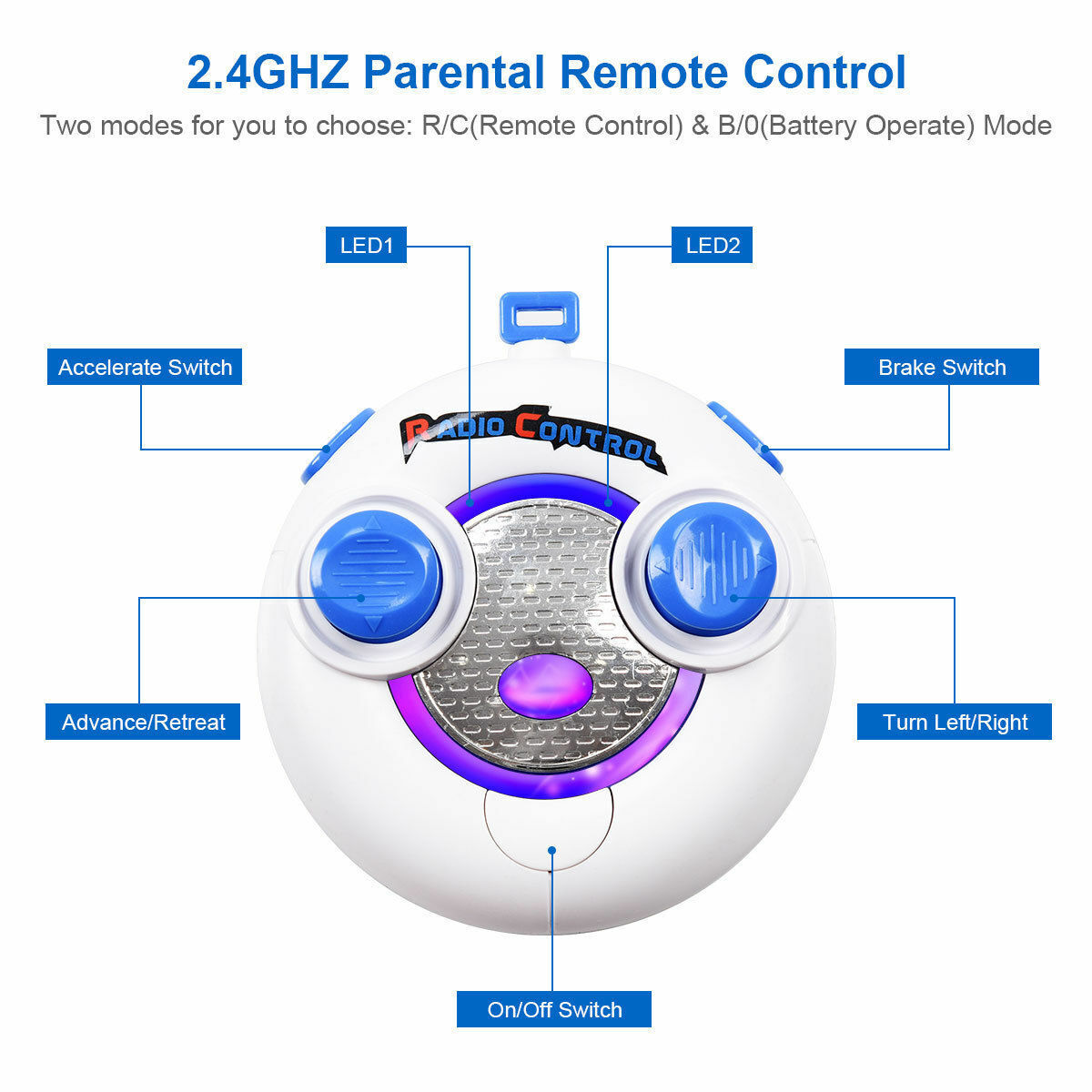 6V Kids Ride On Car with RC Remote Control, LED Lights, and MP3 Player - White