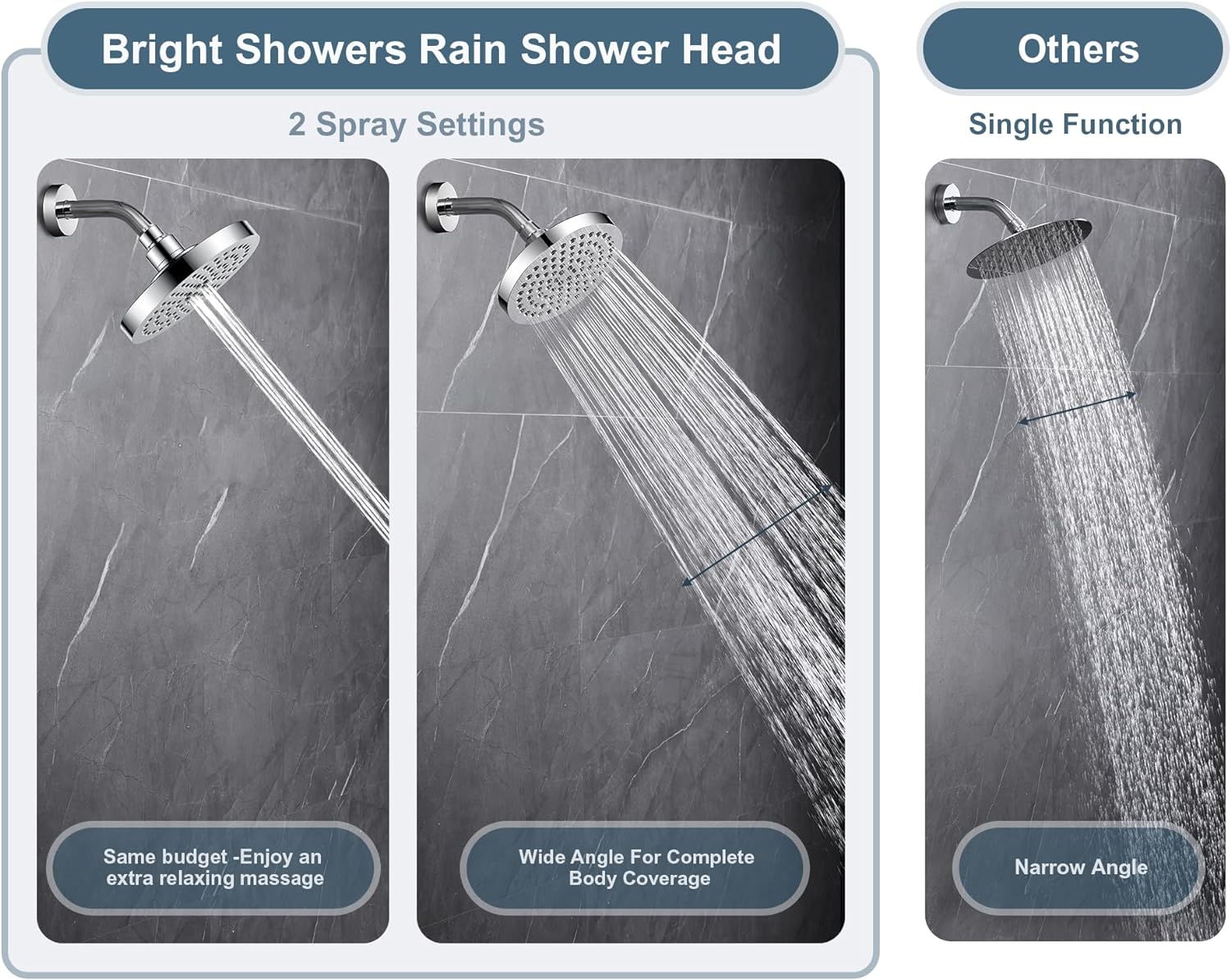 6 Inch Rainfall Shower Head with 2 Spray Settings, Adjustable Angle