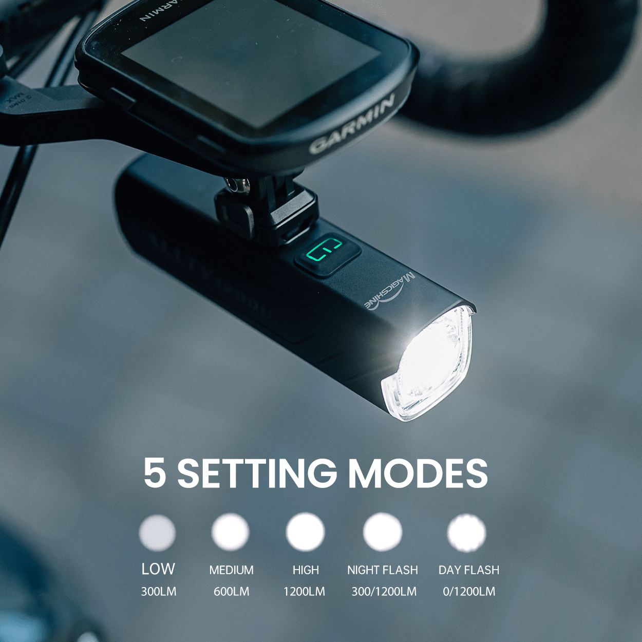 ALLTY 1200U Underneath Mounted Bike Light