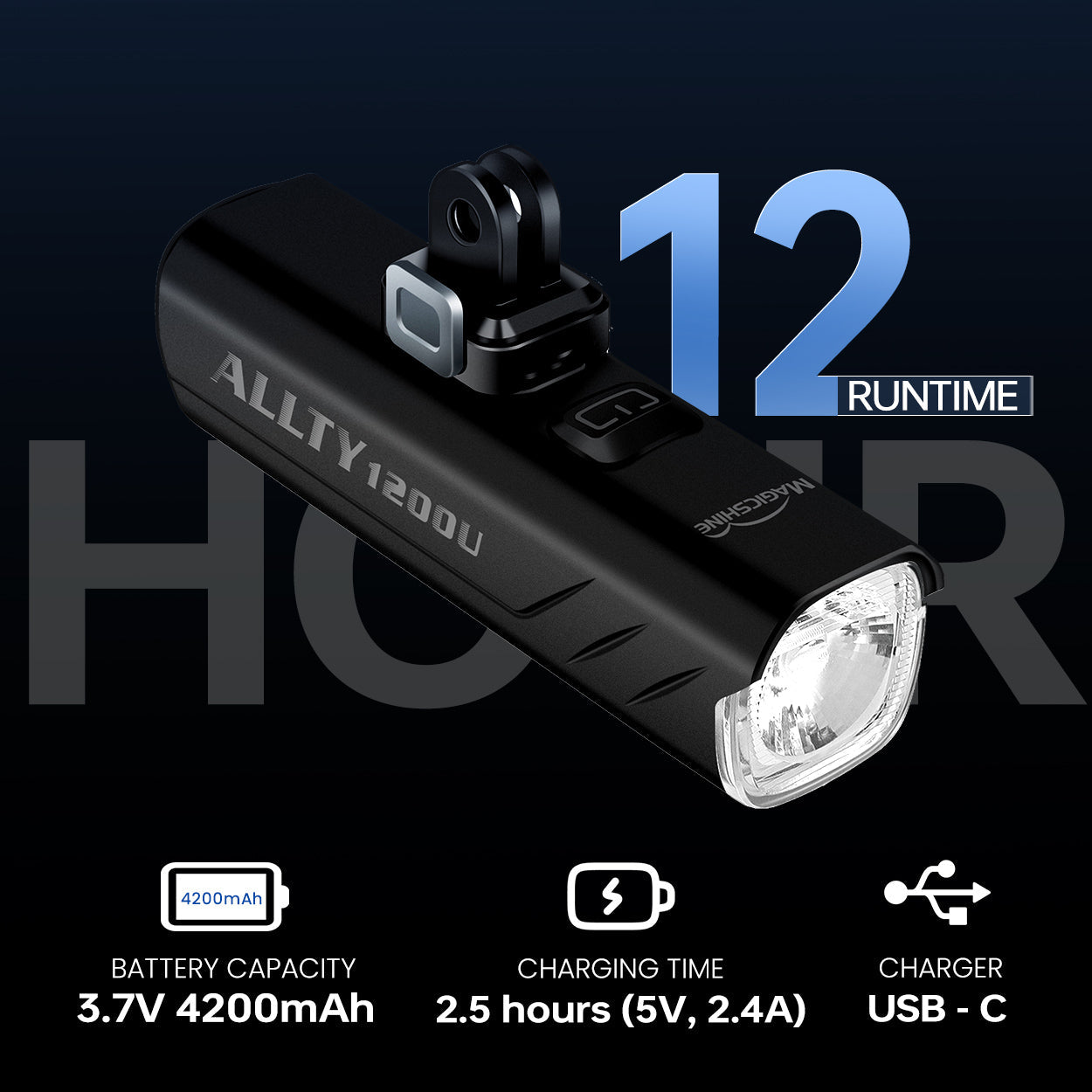 ALLTY 1200U Underneath Mounted Bike Light