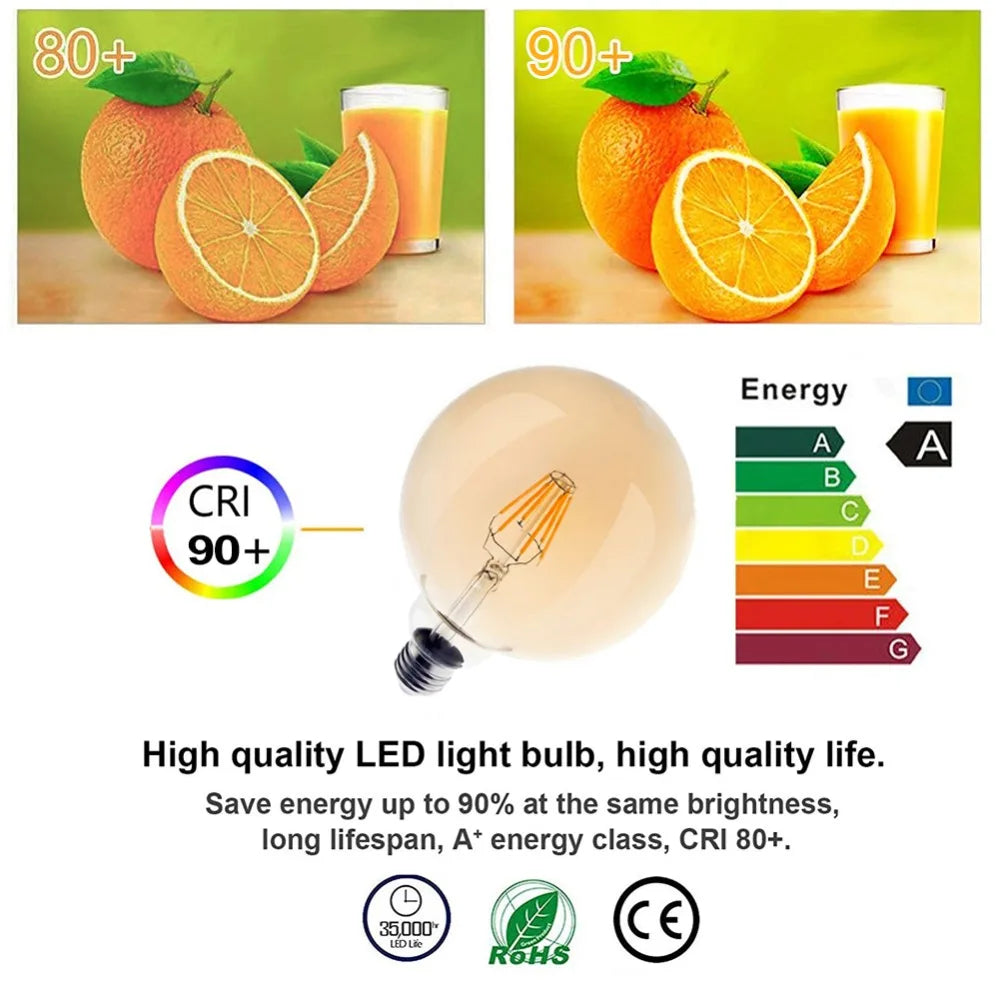 DecorBites™ G125 LED Filament Bulb 4W E27 Warm 2200K Dimmable Globe, Equivalent to 40/60W