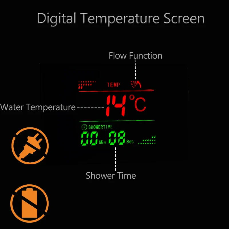 DecorBites™ LED Light Shower Panel Faucet with Waterfall Rain Shower Head and Massage Jets