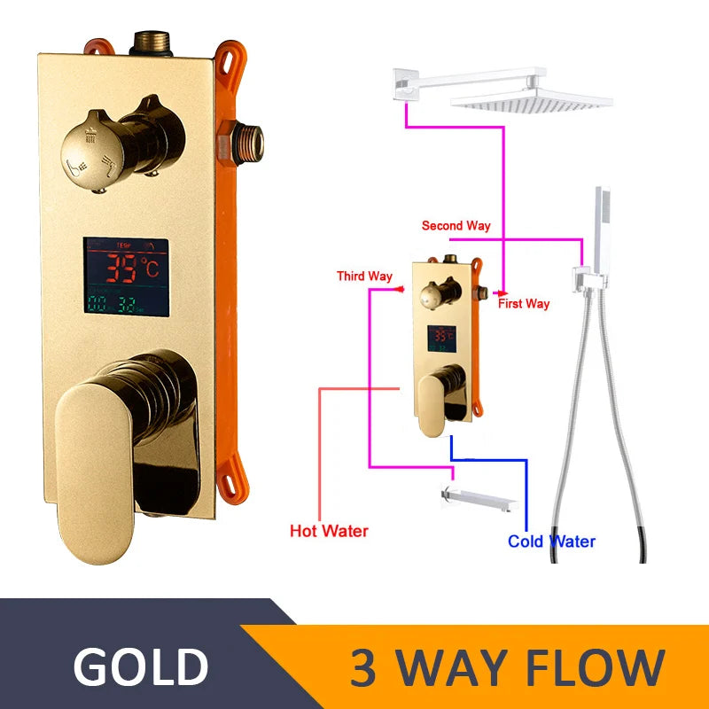 DecorBites™ Digital Shower Mixer with Intelligent Display Control - Chrome Finish