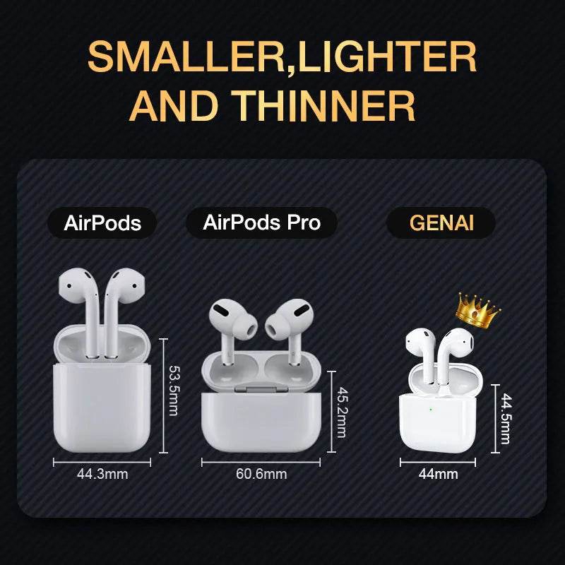 Bluetooth 5.0 True Wireless Earbuds with Charging Box Waterproof