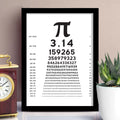 PI Chart
