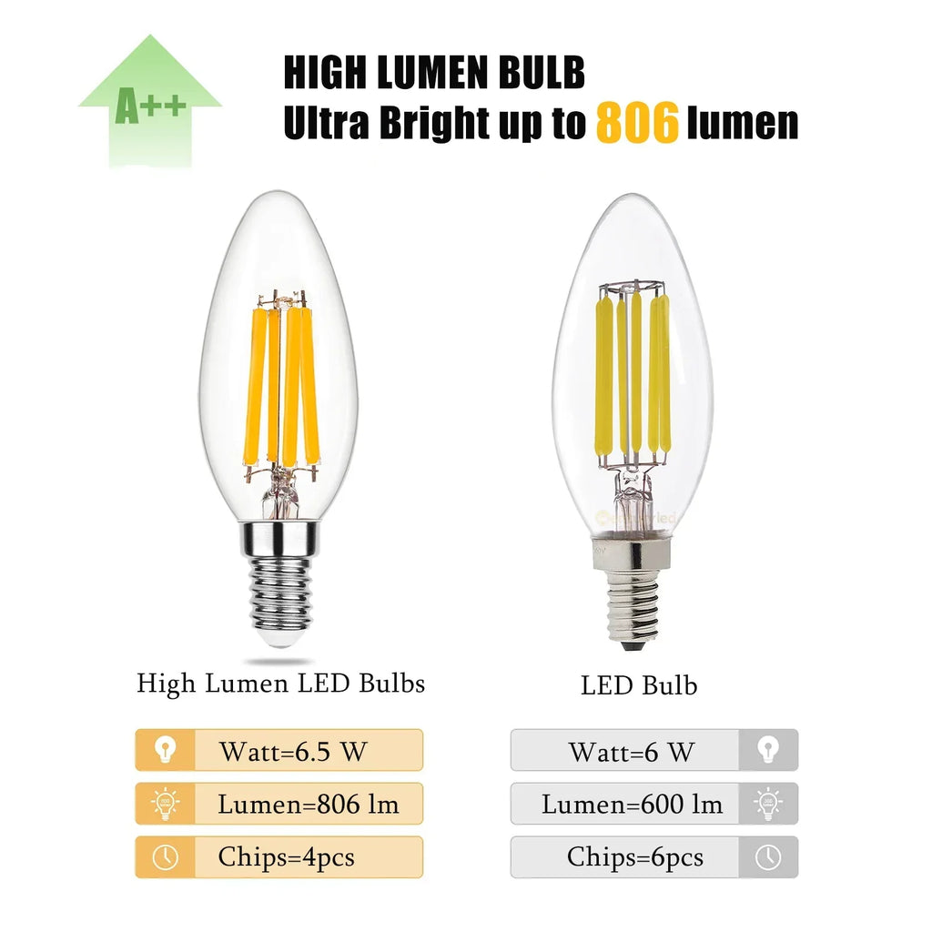 DecorBites™ LED Flame Effect Bulbs C35 6.5W 220V Dimmable Candle Filament Bulb