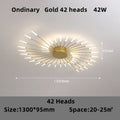 DecorBites™ LED Firework Chandelier: Modern Nordic Living Room Bedroom Pendant Light Fixtures