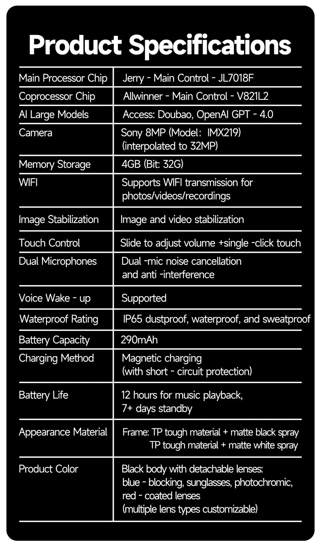 GUHUAVMI New 800W Camera AI Smart Glasses Color-Changing Translation Glasses Photo Video Recording Waterproof