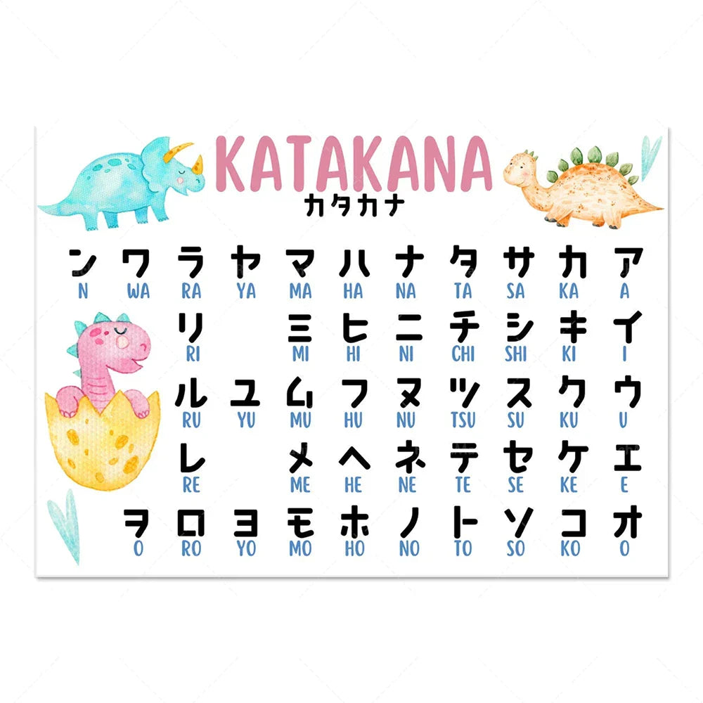 DecorBites™ Japanese Hiragana Katakana Infographic Poster, Minimalist Design for Language Learners