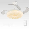 DecorBites™ Full Spectrum LED Ceiling Fan Light Frequency Conversion, Ideal for Children's Bedroom