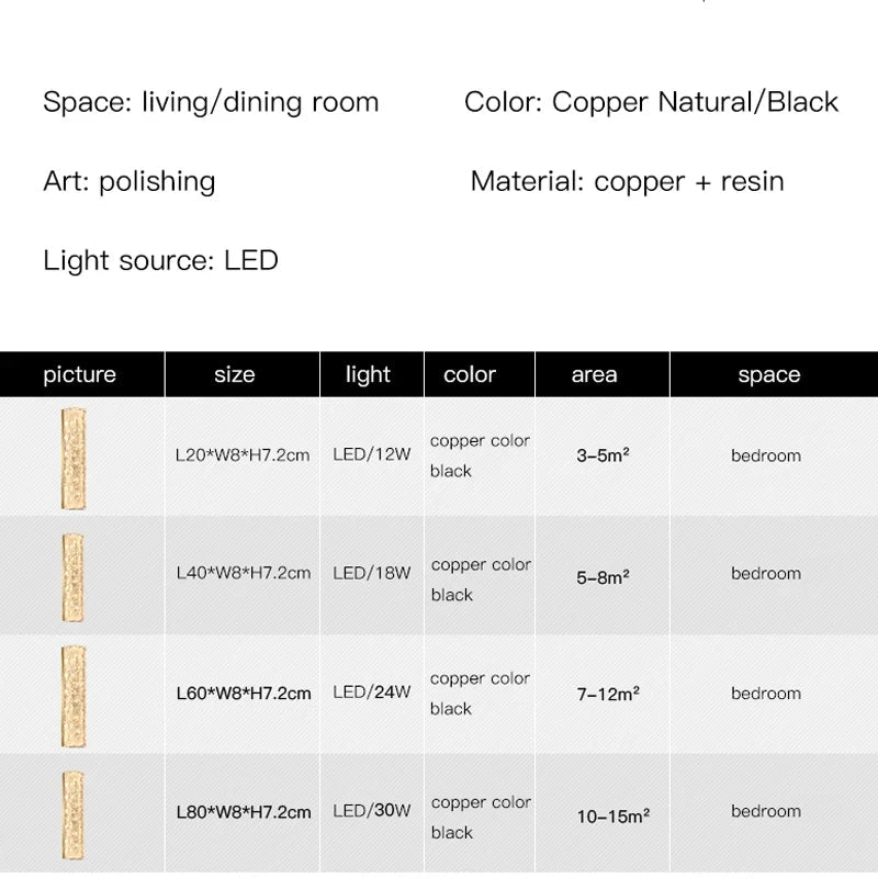 DecorBites™ LED Bedroom Wall Lamp - Luxury Nordic Design Resin Light
