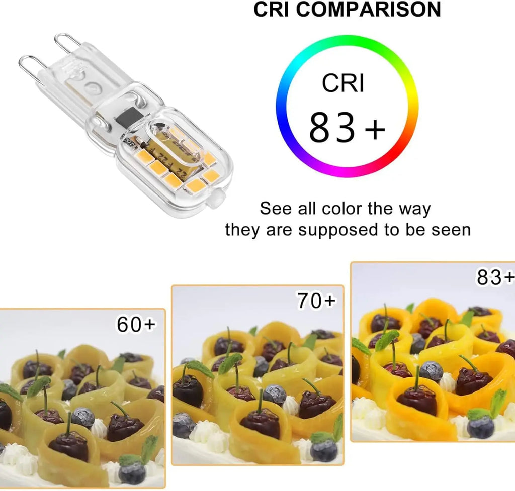 DecorBites™ G9 LED Bulb 2W 100-150lm 16xSMD3528 Warm White/Cool White 110V-220V