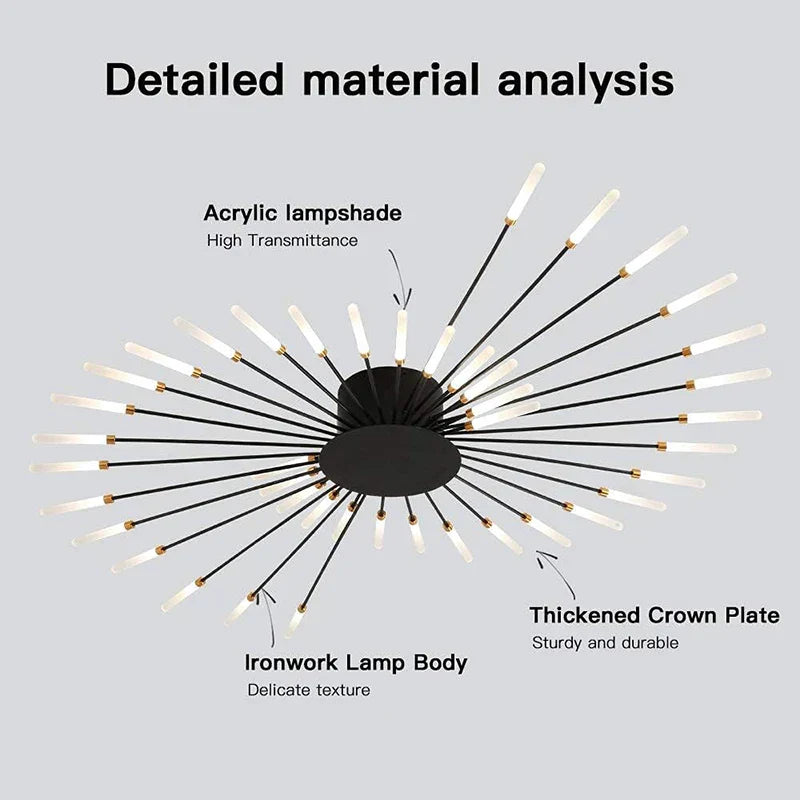 DecorBites™ LED Fireworks Chandelier: Modern Ceiling Lamp for Home Decor, Black Kitchen Lighting Fixtures