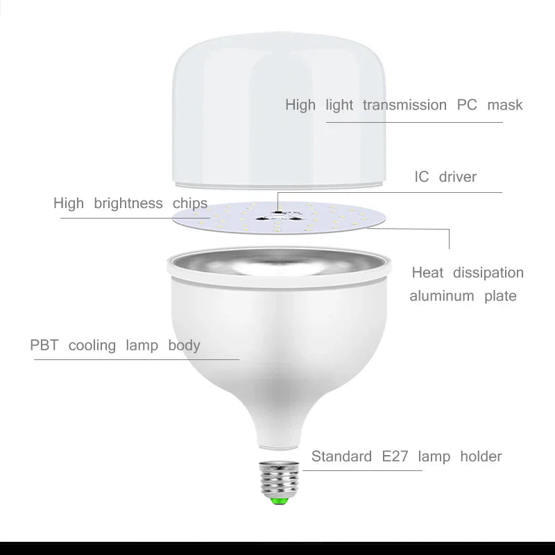 DecorBites™ LED Bulb U-Shaped E27 Lamp for Home Decorative Living Room Lighting
