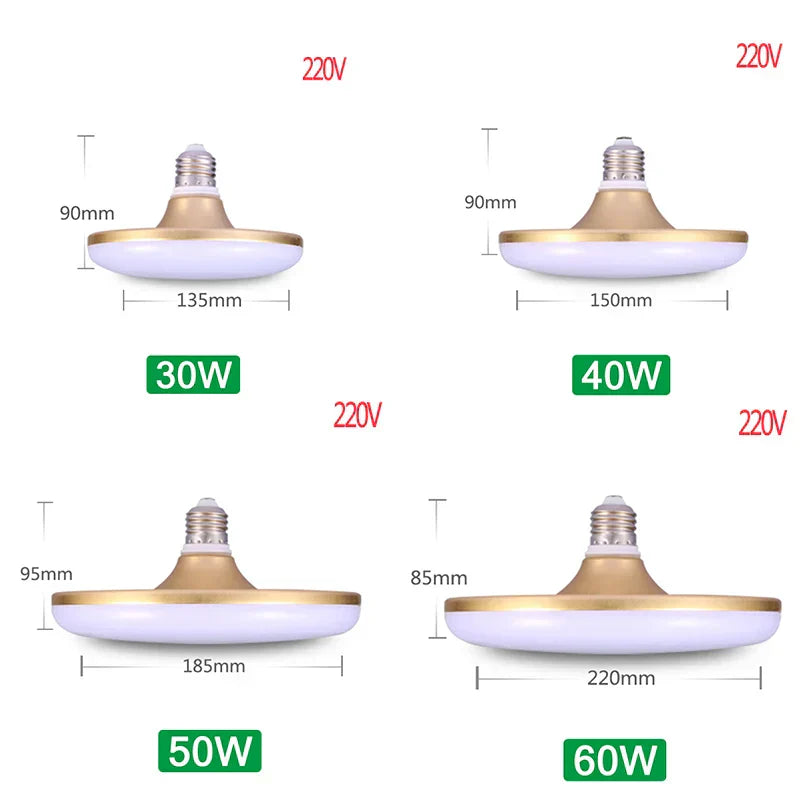 DecorBites™ LED Ceiling Lamp E27 Indoor Lighting Super Bright Living Room Bulb