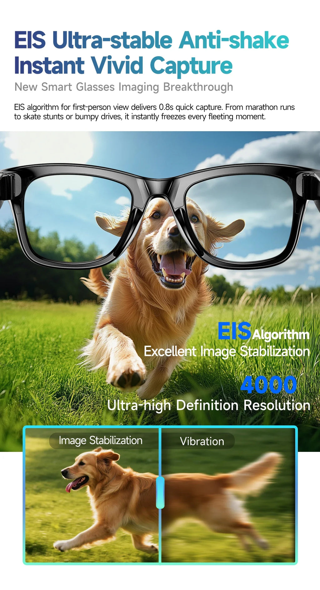 GUHUAVMI New 800W Camera AI Smart Glasses Color-Changing Translation Glasses Photo Video Recording Waterproof