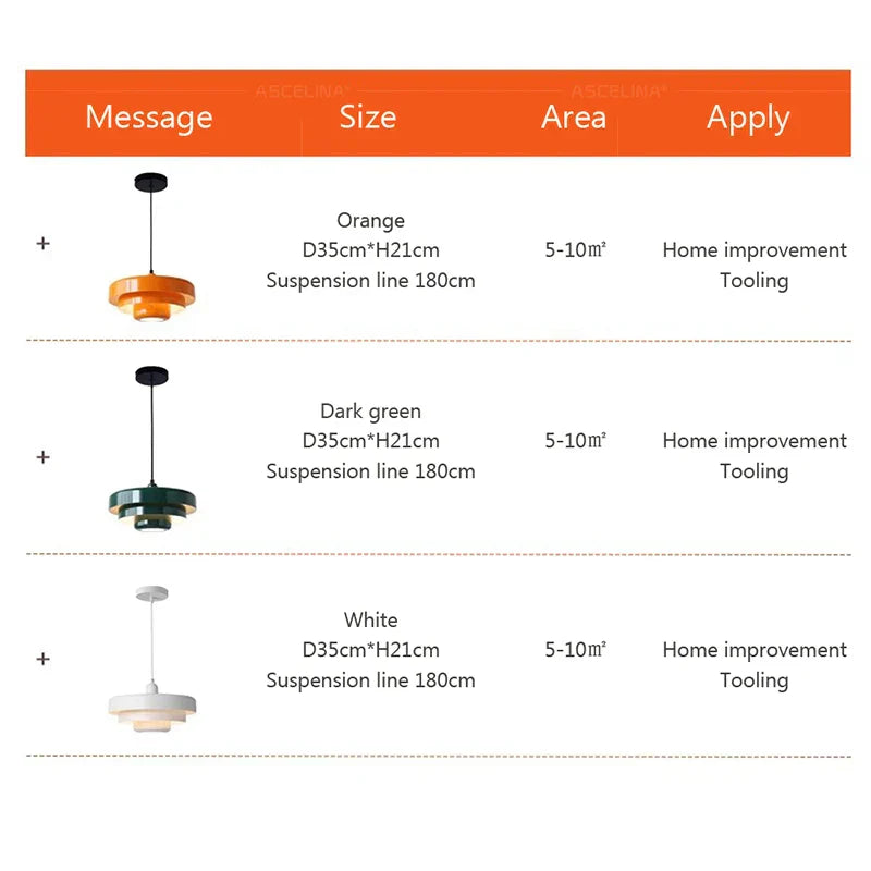 DecorBites™ Dark Green LED Pendant Light for Home Decor and Restaurant Fixtures
