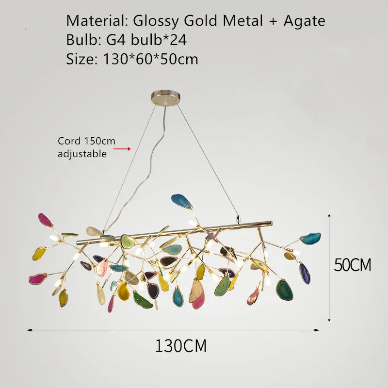DecorBites™ Agate LED Wall Lamp Sconces Gold Metal Surface Mount E14 G4 Bulb