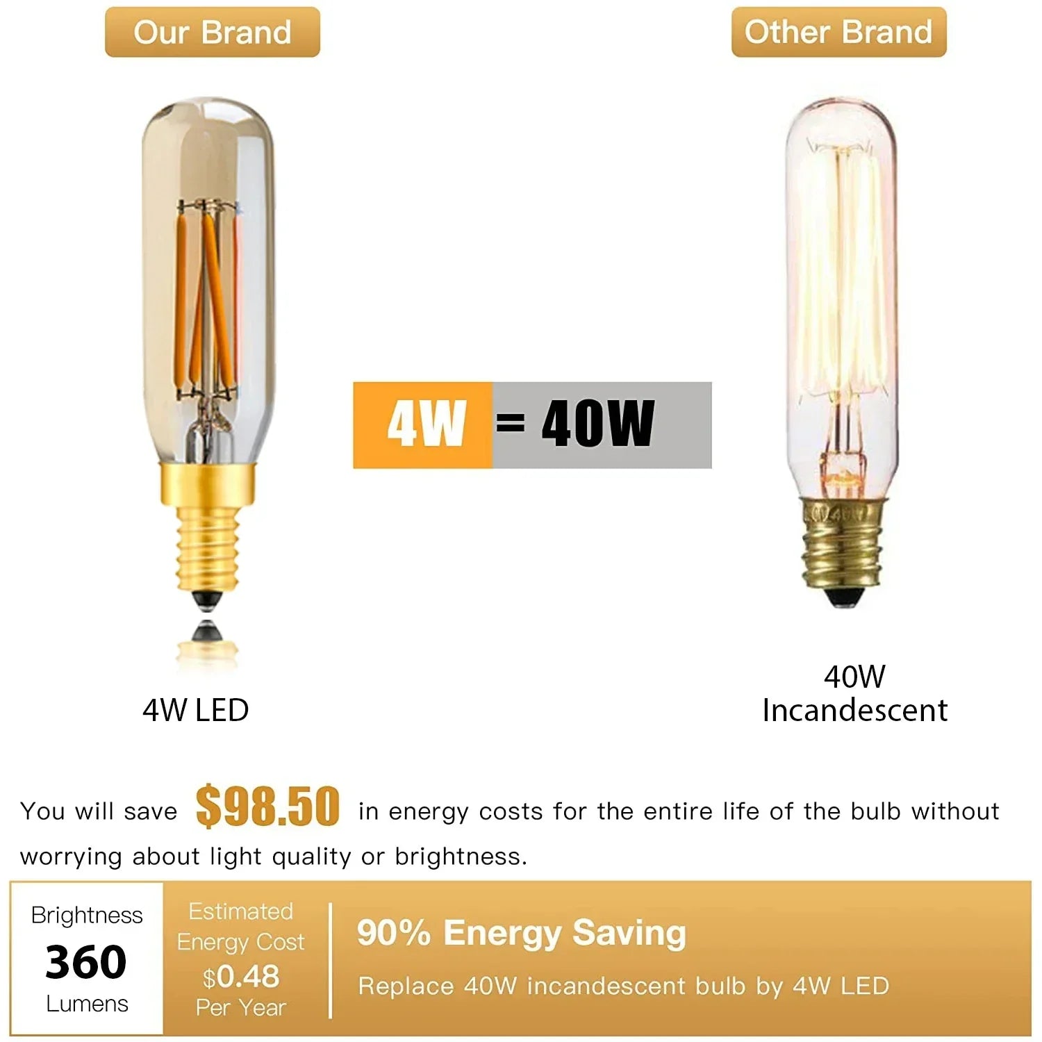 DecorBites™ Gold Tint Tubular LED Bulb E12 E14 Candelabra Dimmable 4W T25 T6