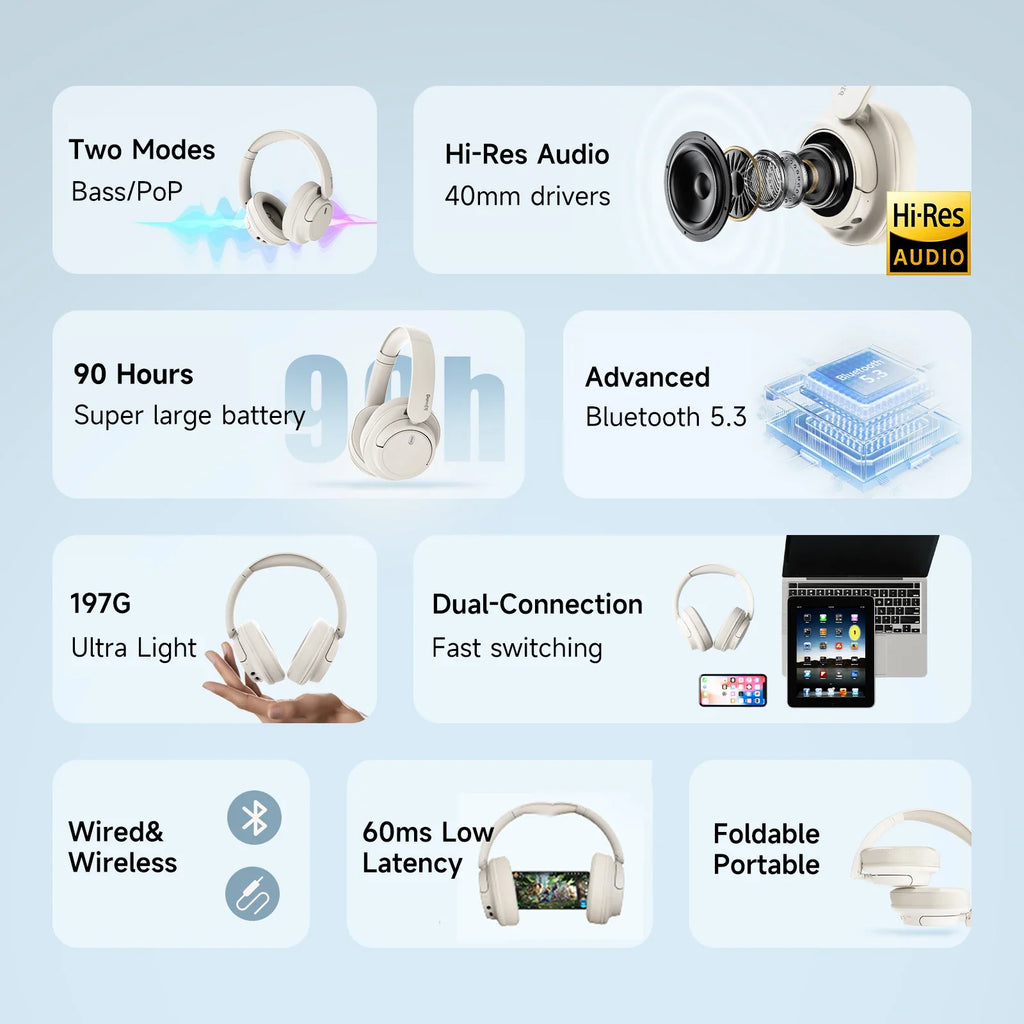 Oneodio Super EQ V16 Wireless Headphones Bluetooth 5.3 Over Ear Headset With Mic Bass/Pop Mode Hi-Res Foldable Headphones 90H