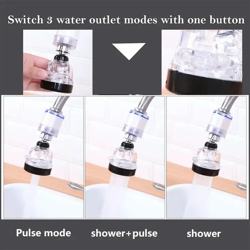 Adjustable white & gray 3 modes faucet aerator – kitchen spray head