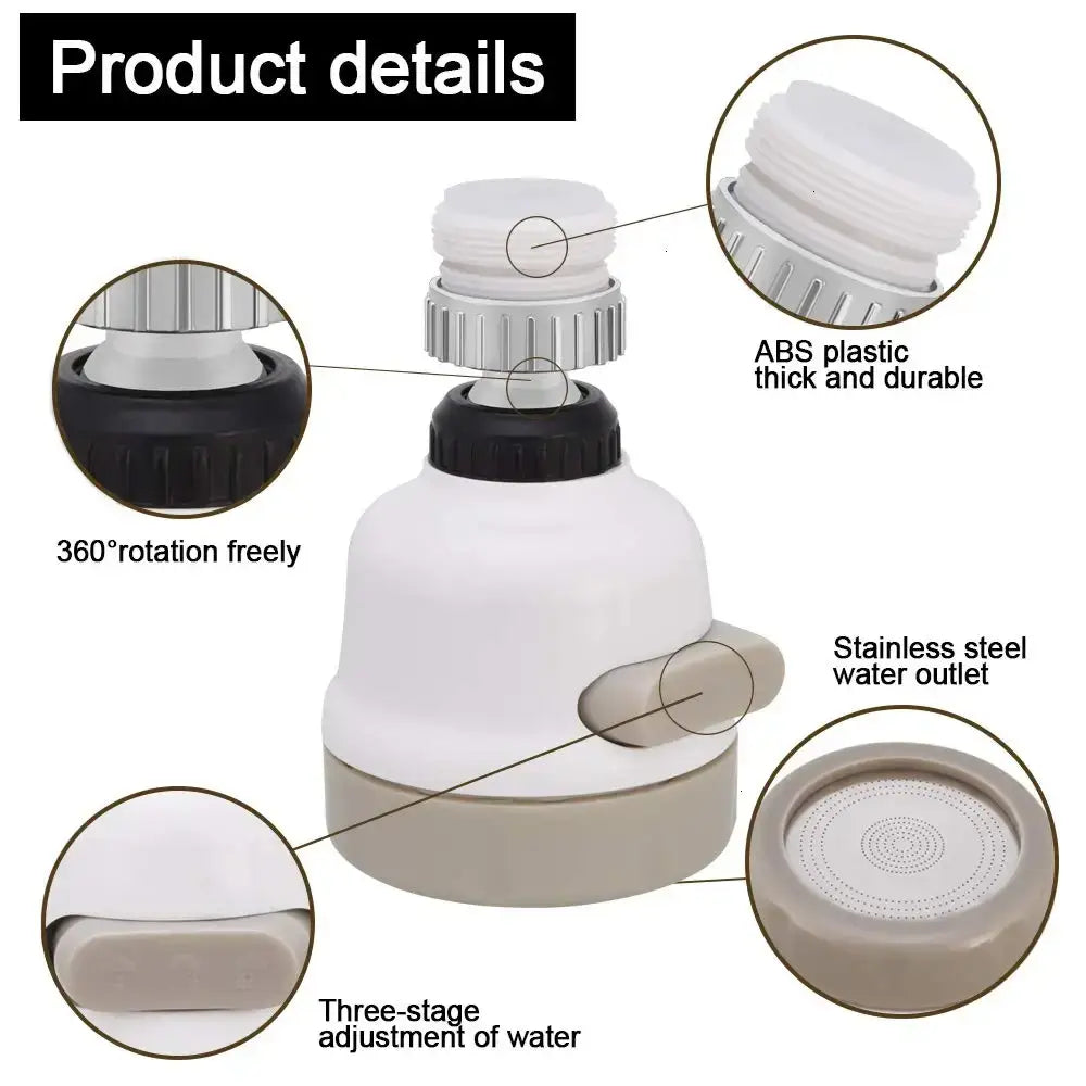 Adjustable white & gray 3 modes faucet aerator – kitchen spray head