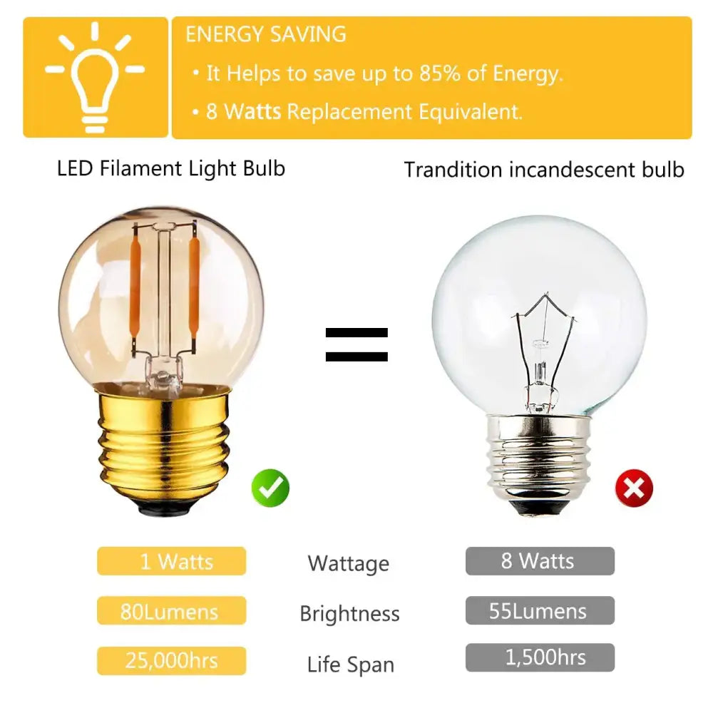 Amber glass vintage led bulb bedroom warm white light