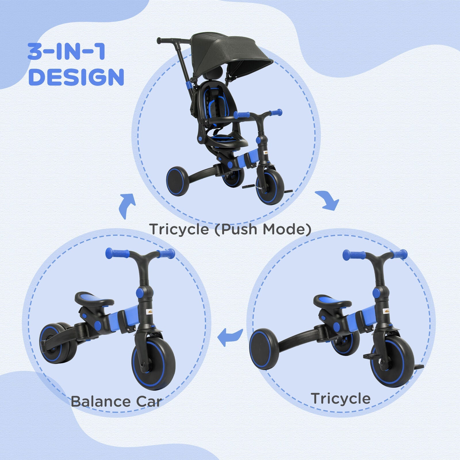 Blue Qaba Toddler Tricycle with Adjustable Push Handle and Durable Aluminum Frame